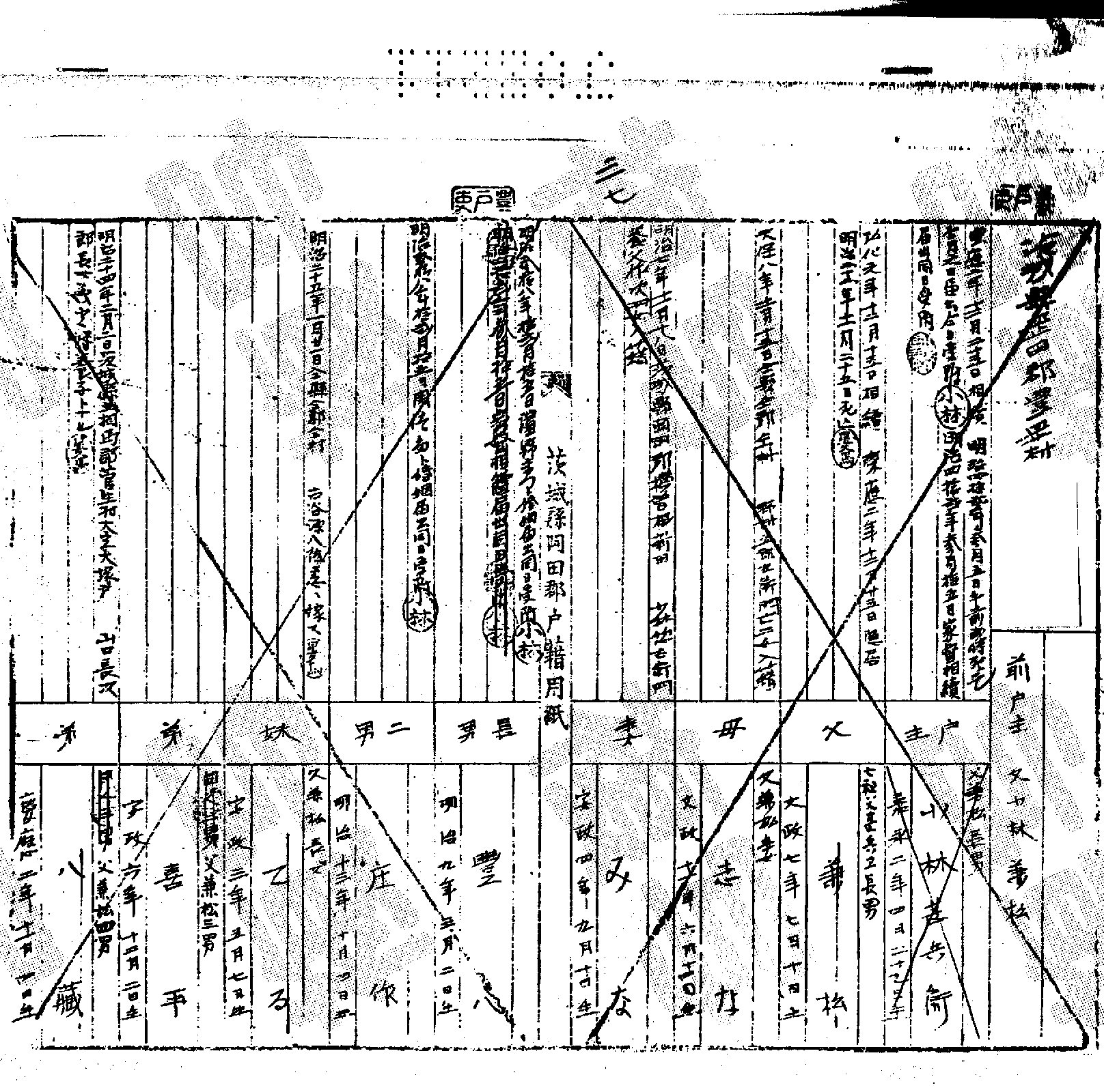 明治１９年式戸籍